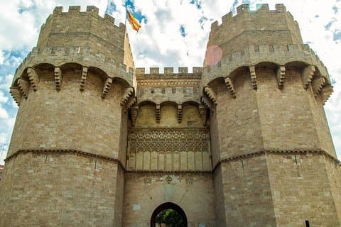 Medieval City Gates.