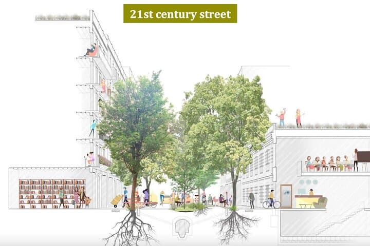 Barcelona Urban Planning Tour - Towards a Sustainable Smart City