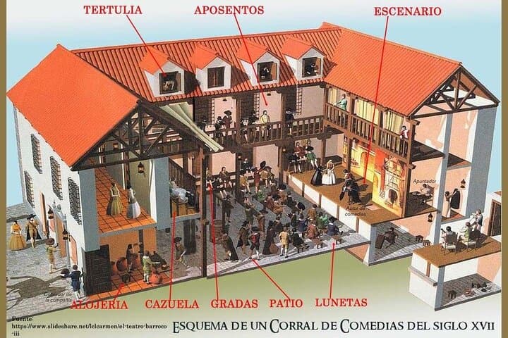 Cervantes and Lorca and Lope and Quevedo and more