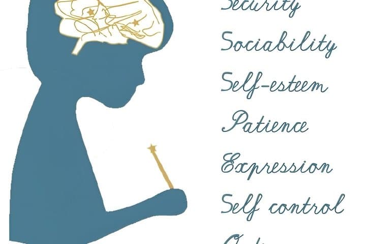 Calligraphy Workshop in Marbella
