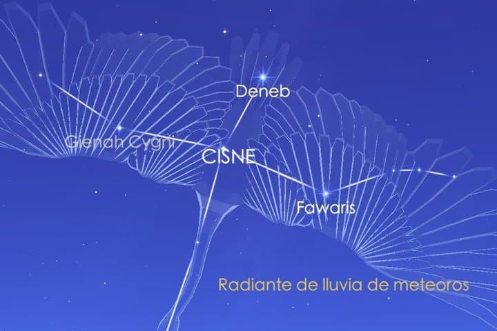 Private Stargazing Over Trafalgar with Wine