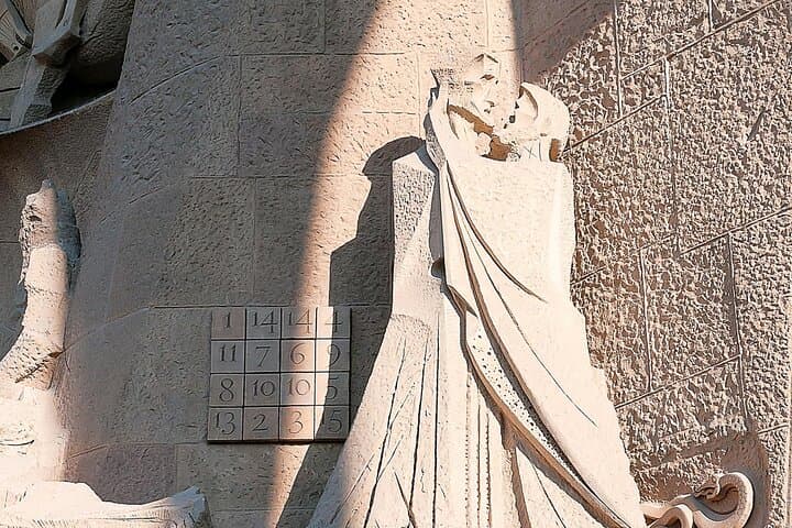Sagrada Familia Exterior : The Secrets of the Facades