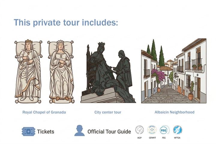 Private Tour Albaicín and Centro and Chapel Royal