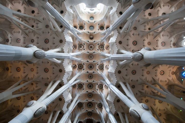 Gaudì Private Tour with Sagrada Familia and Casa Batllò