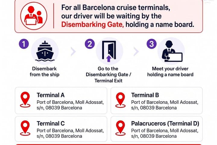 Cruise Port Transfers Barcelona